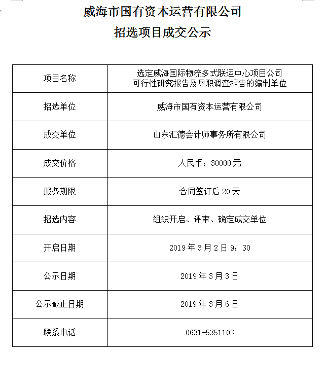 荣耀国际(中国区) - 官方网站