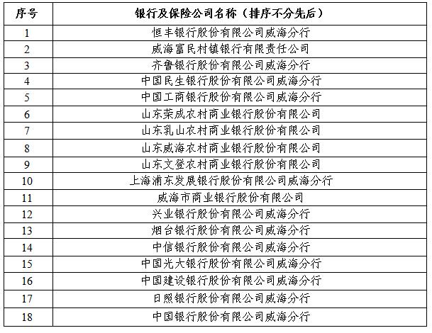 荣耀国际(中国区) - 官方网站