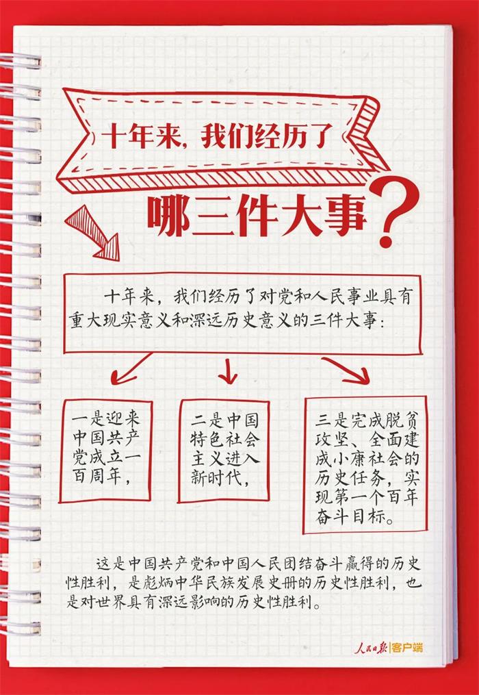 荣耀国际(中国区) - 官方网站