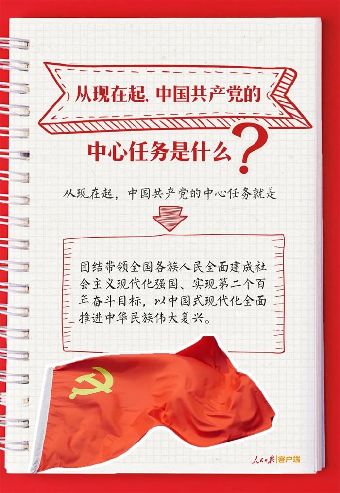 荣耀国际(中国区) - 官方网站