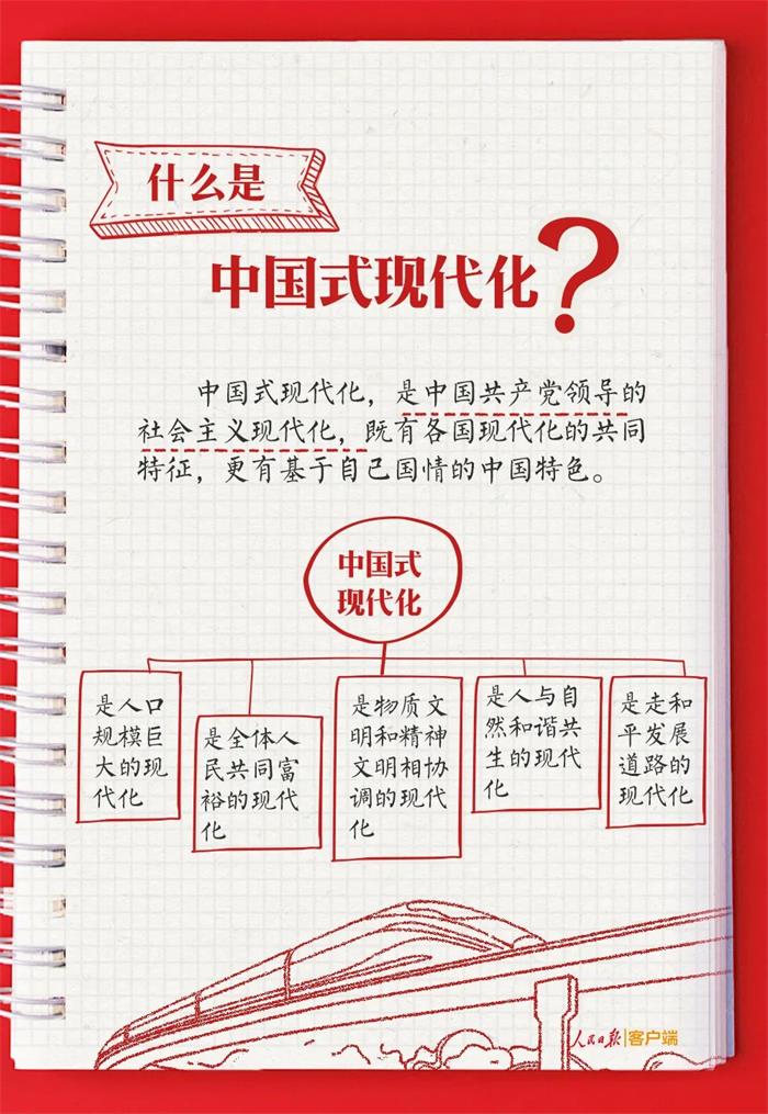 荣耀国际(中国区) - 官方网站