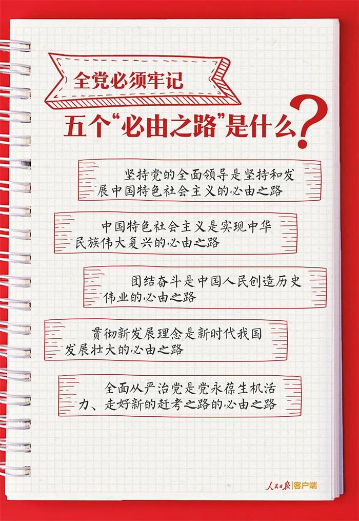 荣耀国际(中国区) - 官方网站