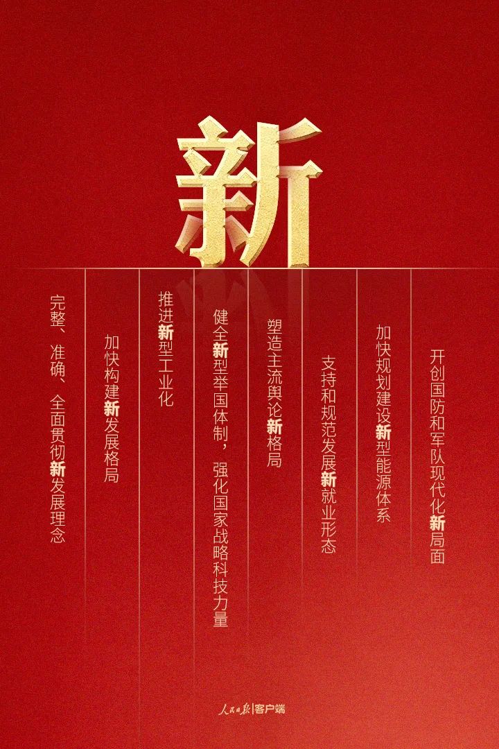 荣耀国际(中国区) - 官方网站
