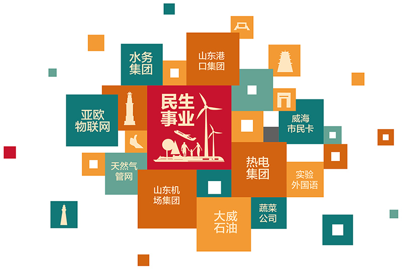荣耀国际(中国区) - 官方网站