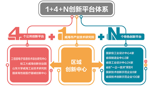 荣耀国际(中国区) - 官方网站