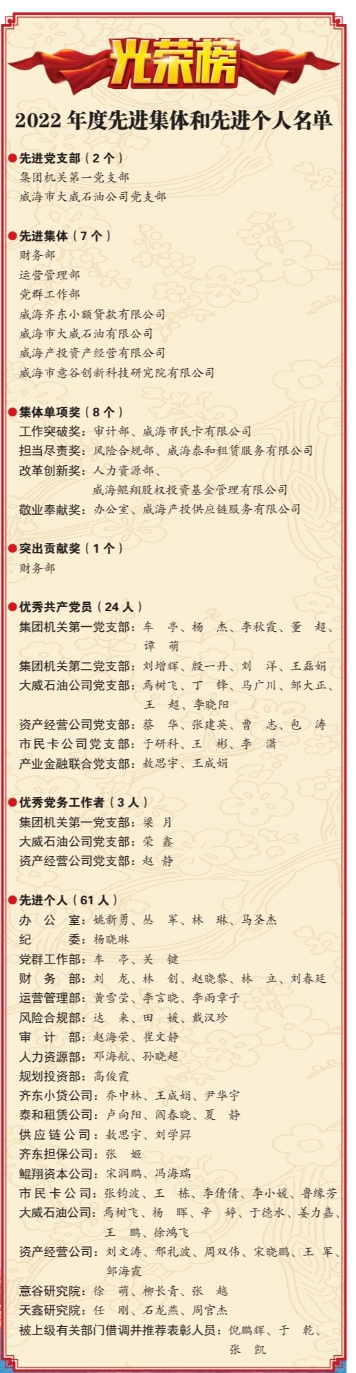 荣耀国际(中国区) - 官方网站