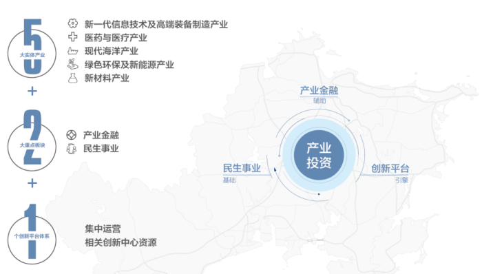 荣耀国际(中国区) - 官方网站
