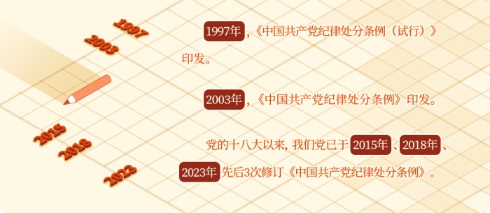 荣耀国际(中国区) - 官方网站