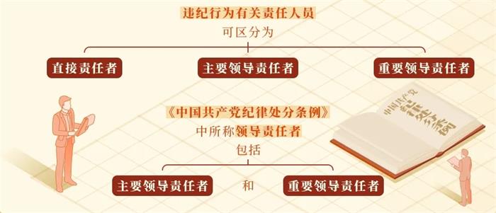 荣耀国际(中国区) - 官方网站